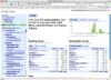 The new Google Reader trends page