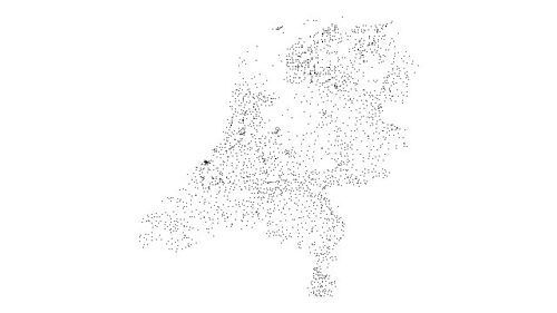 Playing with some data Alper gave me
