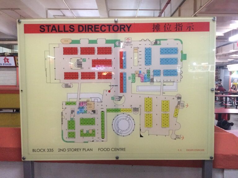 Chinatown Complex Market & Food Centre